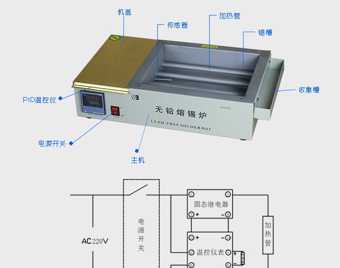 ZB1510B-ZB3530D熔锡炉_03.jpg