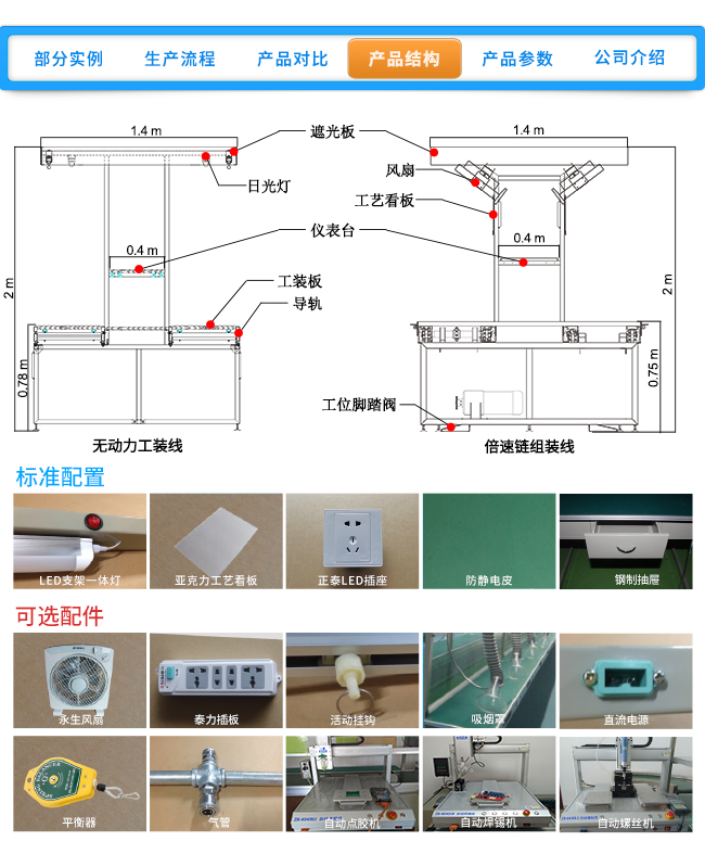 倍速链详情页_09.jpg