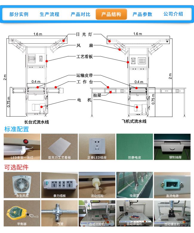 流水线详情页_09.jpg